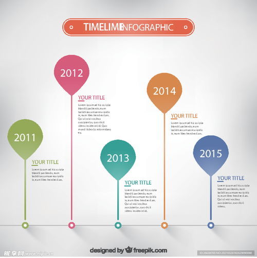 時(shí)間軸商務(wù)信息圖設(shè)計(jì) 為企業(yè)信息咨詢(xún)服務(wù)的視覺(jué)化解決方案