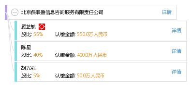 北京保聯(lián)盈信息咨詢(xún)服務(wù)有限責(zé)任公司 專(zhuān)業(yè)信息咨詢(xún)服務(wù)提供商
